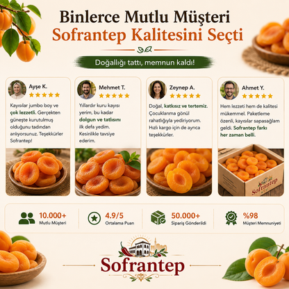 Market Kayısısını Unutun!
